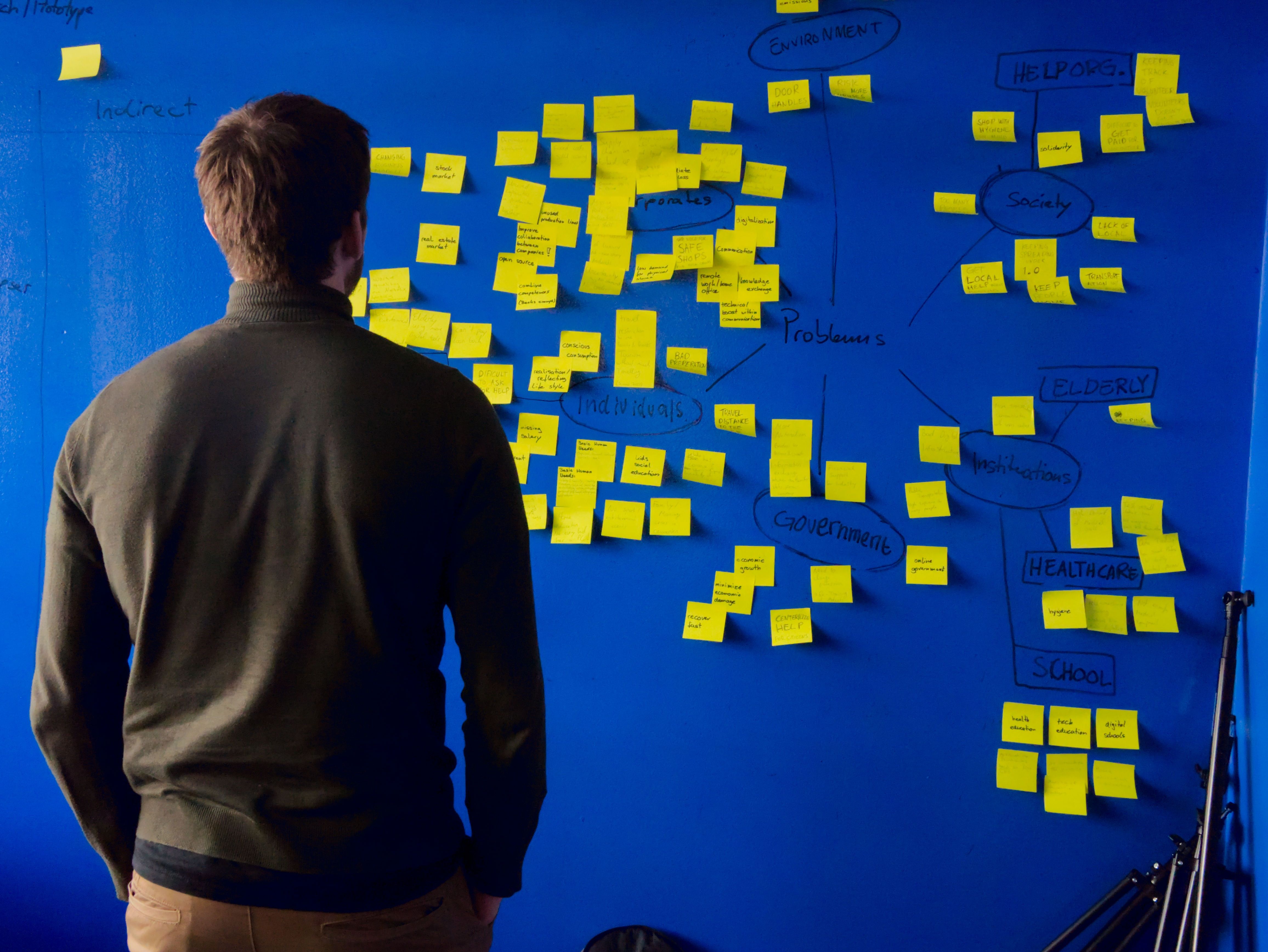 a man standing in front of a blue wall covered in sticky notes